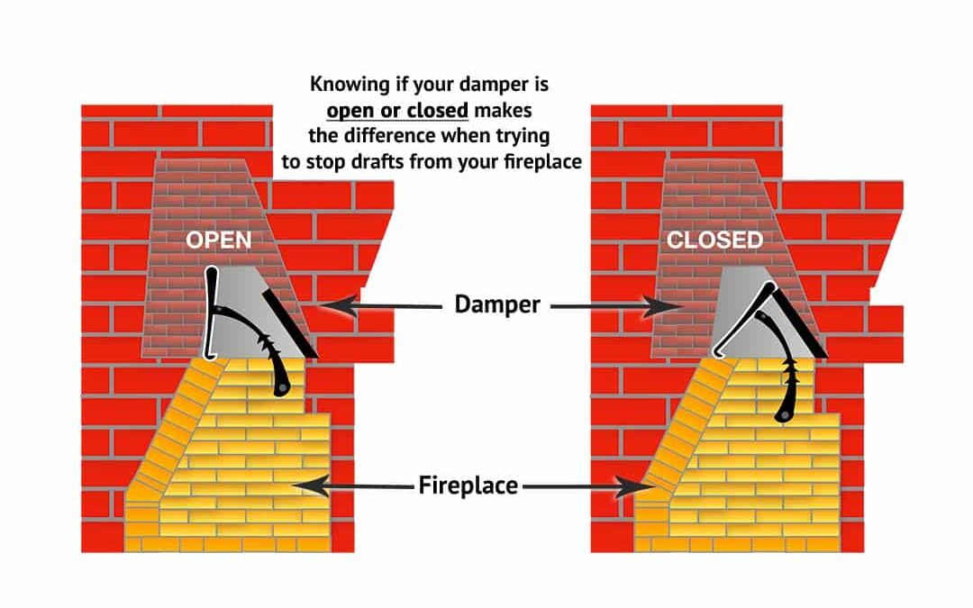 Chimney Draft Issues in Elk River, MN